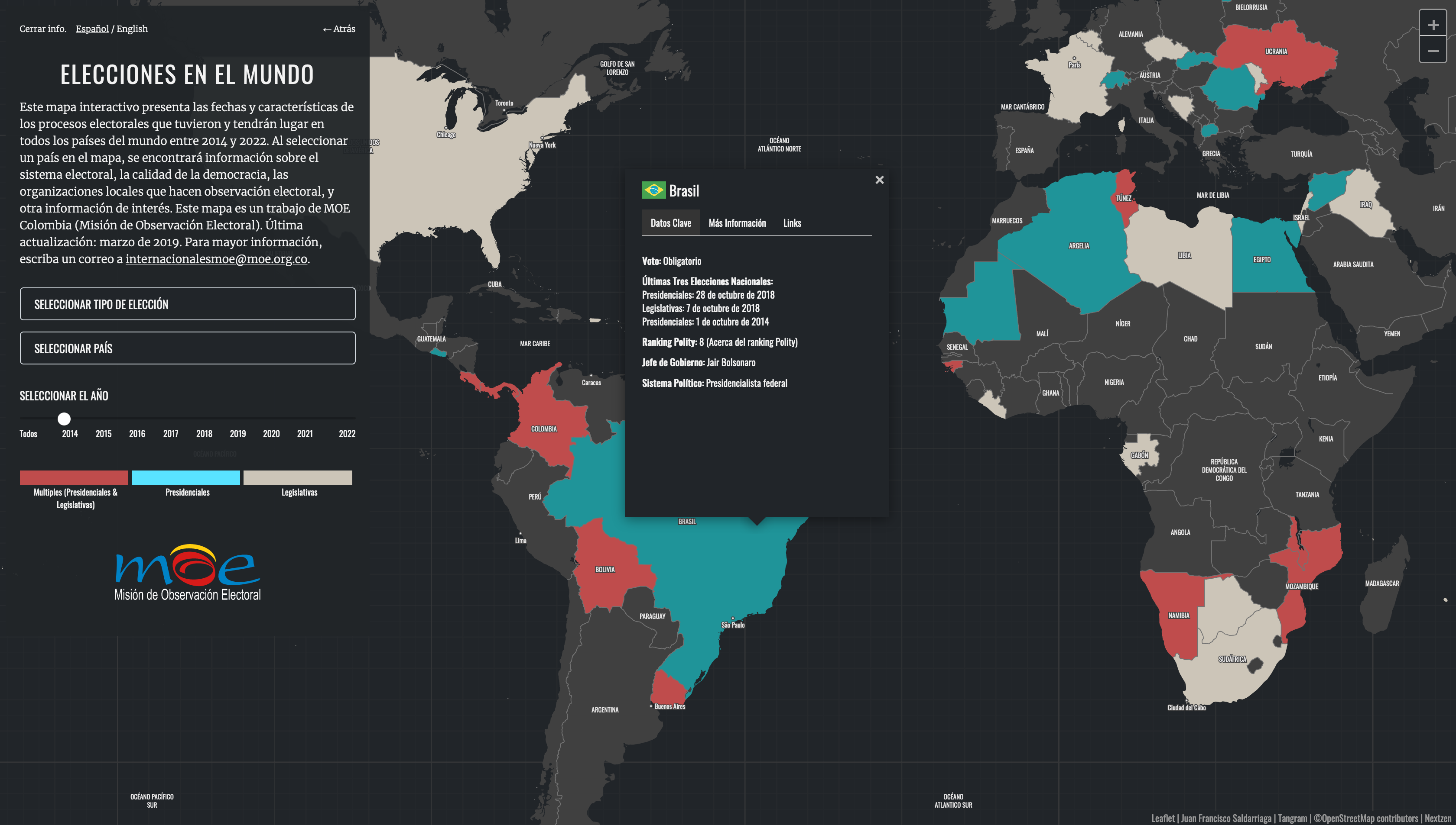 Elecciones en el Mundo