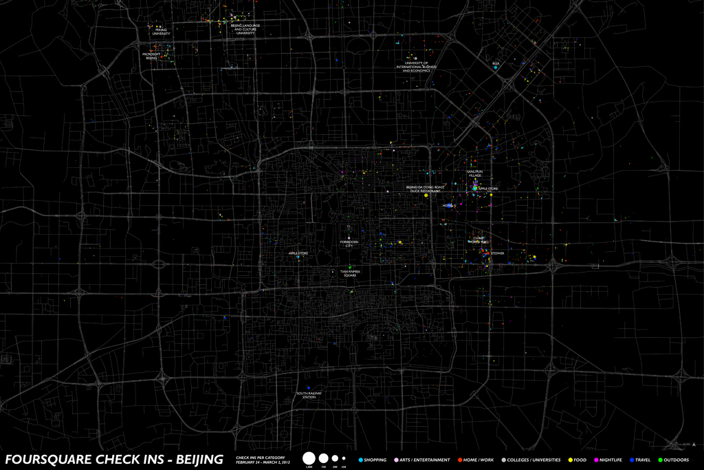 Beijing check-ins