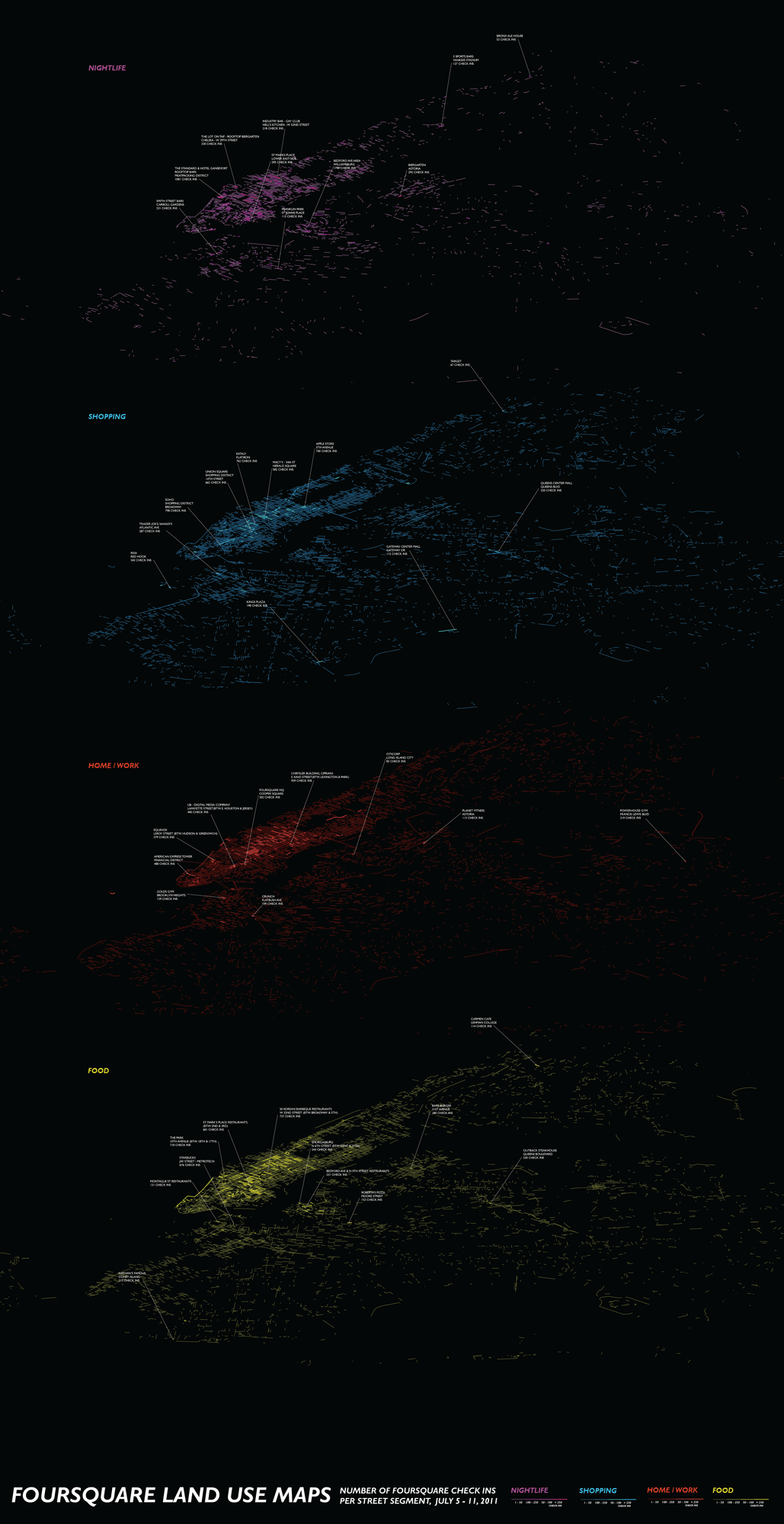 Exploded axonometric of streets by check-in type