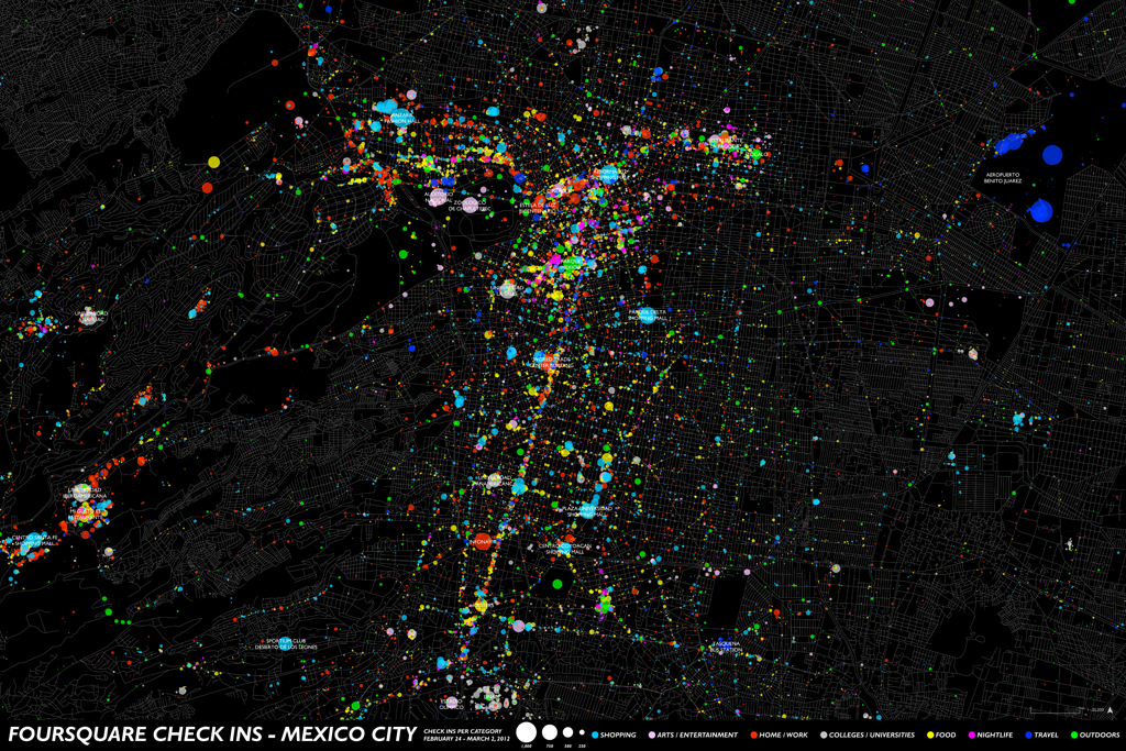 Mexico City check-ins