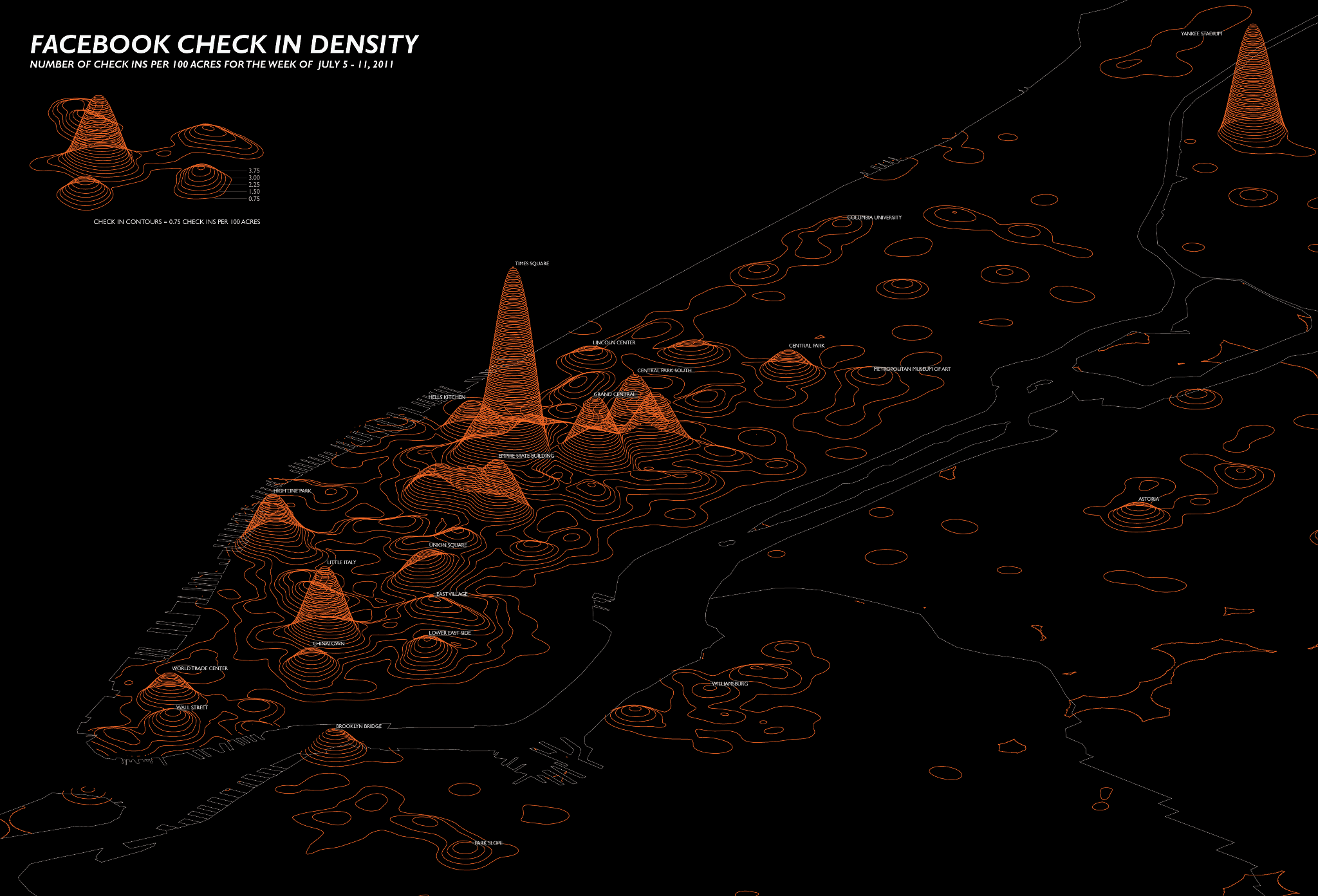 Facebook check-in topography