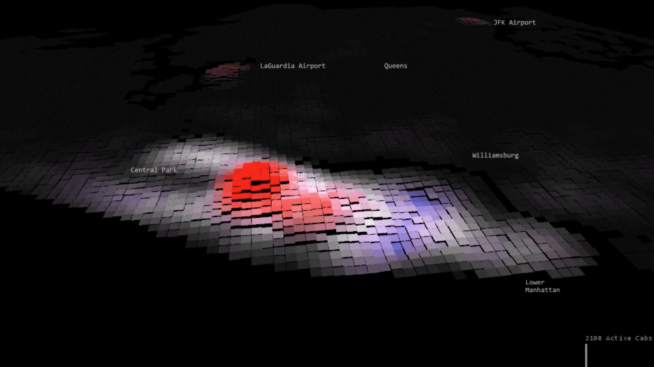 NYC Taxi Visualizations